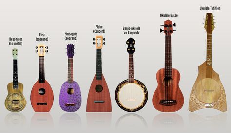 Ukulele Sizes, Ukulele Instrument, Ukulele Design, Ukulele Art, Ukulele Chords Chart, Banjo Ukulele, Ukulele Case, Ukulele Tutorial, Ukulele Music