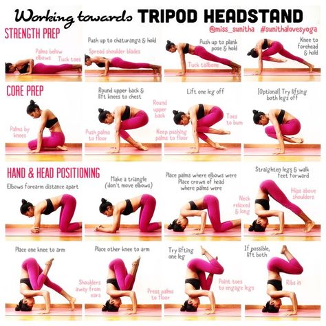 Yoga inversions - working towards tripod headstand @miss_sunitha Tripod Headstand, Yoga Headstand, Headstand Yoga, Yoga Girls, Yoga Inversions, Yoga Beginners, Yoga Iyengar, Yoga Posen, Yoga Help