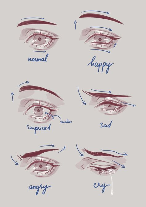 Eye Brows Drawing Reference, Drawing Eyebrows Tutorial, Eyebrows Expressions, Eye Sketch Tutorial Step By Step, Manga Eyebrows, Eye Brows Drawing, Eyebrow Expressions, Eyebrow Drawing Tutorial, Eye Brow Drawing