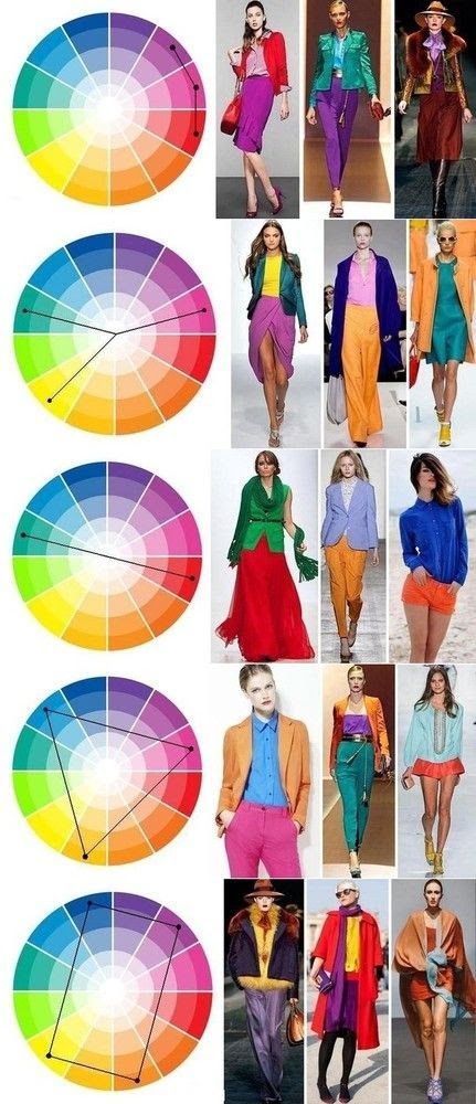 Outfit Color Theory, Complementary Colors Fashion Outfits, Trendy Colors 2023 Fashion, Good Color Combinations For Outfits, 3 Color Combinations Outfits, Complementary Colors Outfit, Color Schemes Outfits, Two Colors That Go Well Together, Colors That Go Well Together