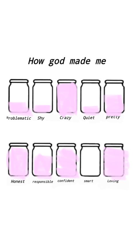 About Me Template, God Made Me, My Gf, Quick Saves