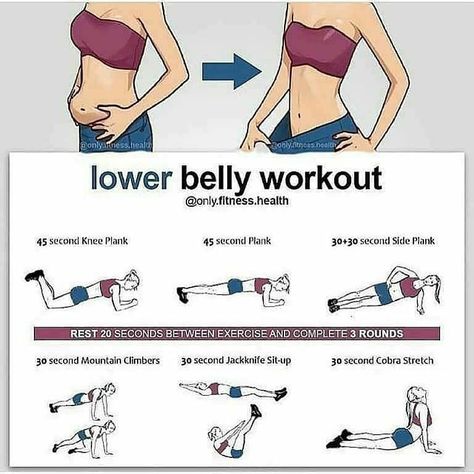 Lower Belly Workout, Workout For Women, Lower Abs Workout, Lower Belly, Gym Workout Tips, Belly Workout, Lower Body Workout, Fitness Health, Weights Workout