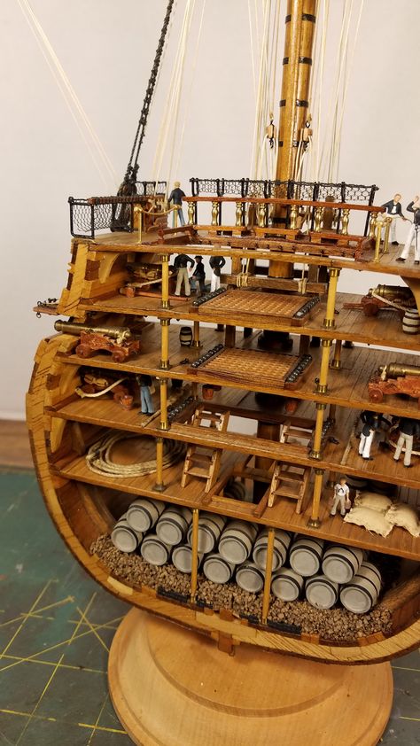 HMS Victory Midship Section. 1/96 Scale. Corel. by Dennis LaPlante