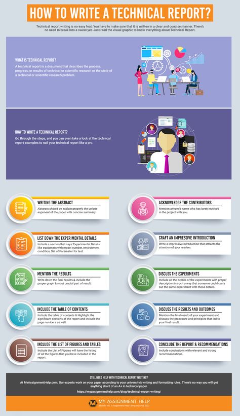 Technical report writing is no easy feat. You have to make sure that it is written in a clear and concise manner. There’s no need to break into a sweat yet. Just read the visual graphic to know everything about Technical Report. Technical Writing Tips, Breaking Into Tech, Technical Report Writing, Cae Exam, Database Administrator, Medical Writing, Business Writing Skills, Project Management Professional, Technical Writer