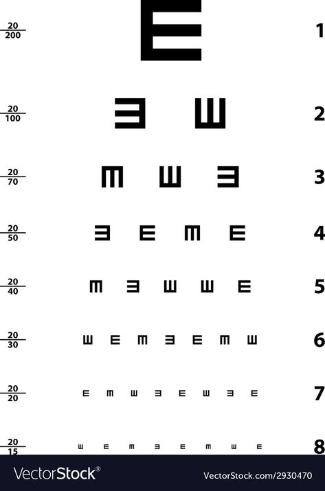 Eye Testing Images, Eye Exam Chart, Snellen Chart, Eye Test Chart, Eye Chart, Eye Exercises, Eye Test, Vision Eye, Eye Exam