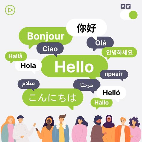 🗺️ Available in 16 languages and used in 50+ countries, Jobma helps you connect with the best, no matter where they are. Oh, and how do you say "Hello" in your language? Tell us in the comments. 👇 #GlobalHiring #Multilingual #VirtualInterviewing Languages Of The World, All Languages, World Languages, Different Languages, Say Hello, Interview, Software, Matter, On Instagram