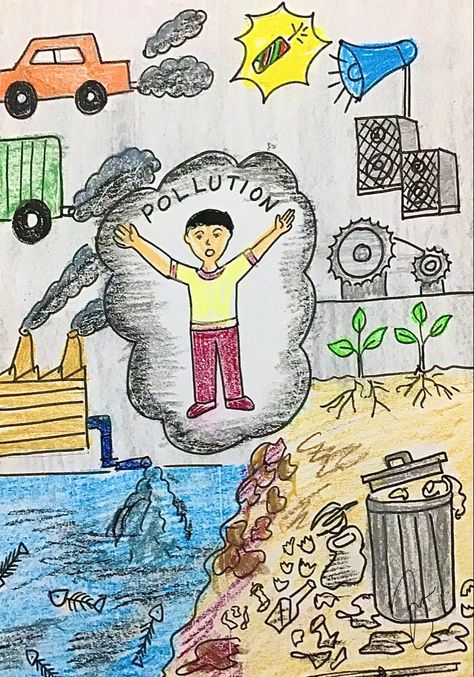 Air Pollution Poster For Kids, Poster For School Projects, Pollution Poster Project, Air Pollution Poster Project, Pollution Project Ideas, Poster Ideas For School Projects, Poster On Pollution, Ideas For School Projects, Moodboard Poster