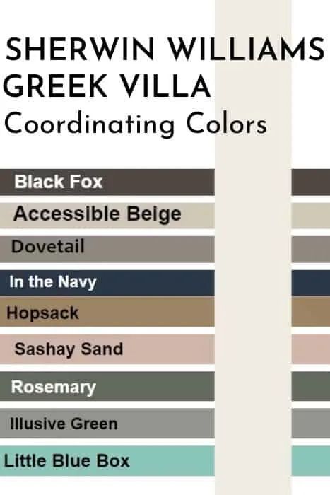 Greek Villa Sherwin Williams, Greek Villa, Accessible Beige, Greek Villas, Blue Box, Kitchen Makeover, Dining Room Living Room, Coordinating Colors, Sherwin Williams