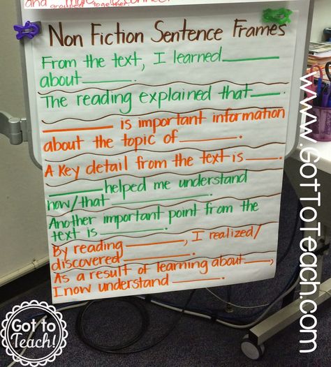 Summarize Informational Text Anchor Chart, Summary Sentence Frames, Informational Summary Anchor Chart, Summary Sentence Starters, Non Fiction Summary Anchor Chart, Nonfiction Summary Anchor Chart, Summarizing Informational Text, Summary Anchor Chart, Sentence Starters Anchor Chart