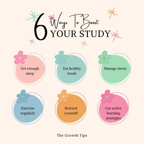 Study tips Boost Your Self Esteem, Postcard Wedding, Anniversary Invitation, Cartoon Image, Wellness Wednesday, Learning Strategies, Website Development Company, Anniversary Invitations, Custom Drawing