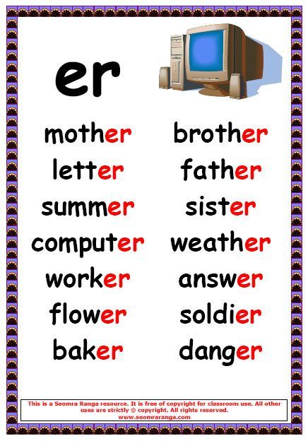 er Words 1 Er Words, Learning How To Read, Phonics Chart, Phonics Posters, Phonics Rules, English Activities For Kids, Phonics Sounds, English Phonics, Learning English For Kids