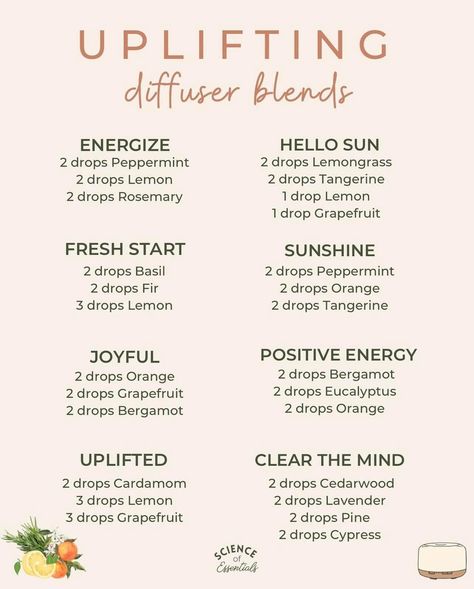 Essential Oil Energy Diffuser Blend, Refresh Essential Oil Blend, Destress Diffuser Blend, Happy Oil Blend Diffuser Recipes, Energy Essential Oil Diffuser, Wellness Essential Oil Blend, Energy Oil Blend Diffuser Recipes, Afternoon Diffuser Blends, Evening Essential Oil Blends