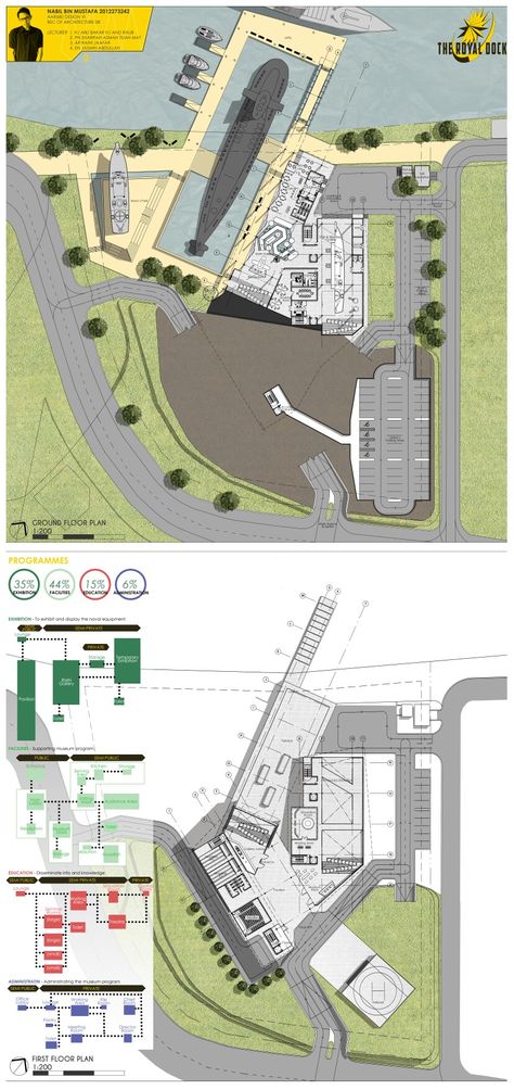 Naval Museum - 2 Museum Plan, Naval Architecture, Architecture Program, Architecture Design Sketch, Naval Academy, Museum Architecture, Maritime Museum, Site Plan, Architecture Plan