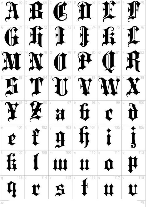 Old Style Letters, Easy Old English Font, Gothic Fonts Alphabet, Goth Fonts, Font Practice, Anatomy Of Type, Aesthetic Fonts Alphabet, Linoprint Ideas, Ideas For Letters