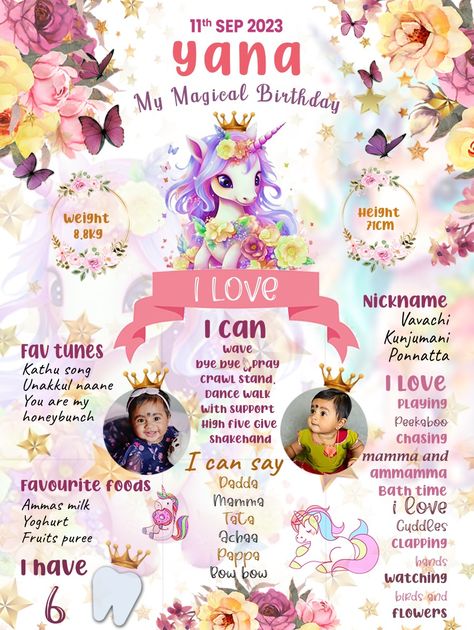 First Birthday Unicorn theme Posters Birthday Unicorn Theme, Birthday Unicorn, Unicorn Theme, High Five, Height And Weight, First Birthday, First Birthdays, Give It To Me, Songs