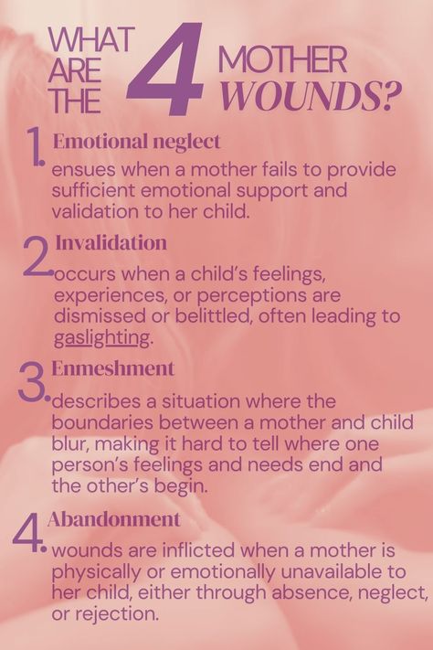 Parent Wounds, Mother Wound Healing, Emotional Availability, People Quotes Truths, Childhood Wounds, Emotionally Focused Therapy, Mother Wound, Counseling Techniques, Somatic Healing