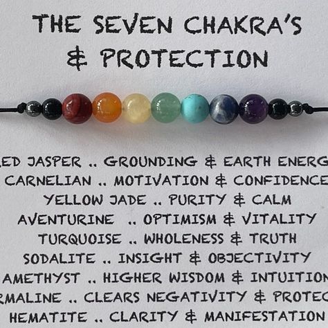 The Roby Chart Where Beliefs Affect Your Anatomy | Etsy Chakra Stones Jewelry, Balance Bracelet, 11x17 Poster, Amethyst Healing, Core Beliefs, Protection Crystals, Reiki Healing Crystals, Color Meanings, Crystal Healing Bracelets