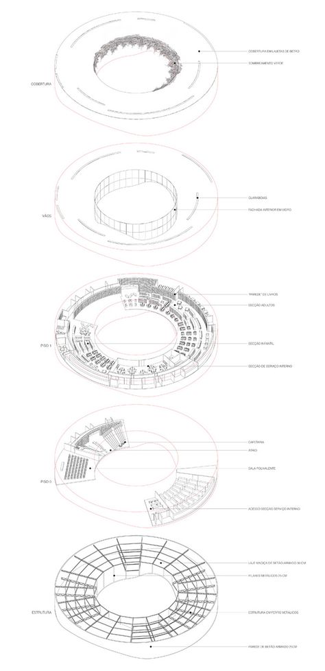 Axonometric view (Image: AND-RÉ) Axonometric View, Case Minecraft, Circle Diagram, Library Architecture, Architectural Competition, Architecture Concept Diagram, Architecture Collage, Architecture Books, Cultural Centre