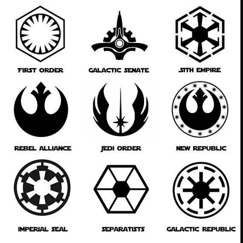 Painting Star Wars, Star Wars Symbols, Star Wars Painting, Star Wars Stickers, Buddha Tattoos, 4 Tattoo, Small Nail, Star Wars Drawings, Star Wars Tattoo