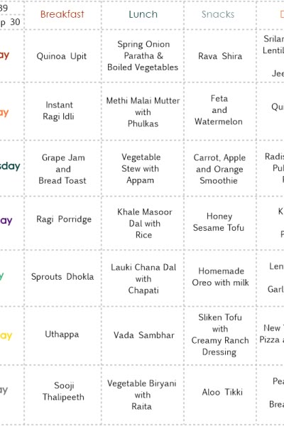 Weekly Menu Planner 2018 Archives - Page 3 of 9 Veg Meal Plan, Vegetarian Weekly Meal Plan, Healthy Vegetarian Meal Plan, Healthy Weekly Meal Plan, Weekly Meal Planner Template, Indian Meal, Weekly Menu Planners, Weekly Menu Planning, Vegetarian Meal Plan