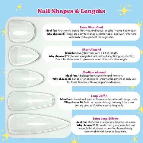 💖🎀 everything you need to know about press on nail shapes!! 💅🏻✨ the first step to ordering a set of nails is picking a shape/length for your sizing kit 😉💖 this guide should clear up all your questions about our nail styles and how to decide what works best for you and your needs! 📐✨ still got any questions? pop them in the comments and we can chat! 💬🎀 interested in a set of custom press ons? just dm me 💌 or go to the 🔗 link in my bio to start your journey with a sizing kit! ✨💖 #pres... Press On Nail Sizing Chart, Nail Extensions, Nail Shapes, Us Nails, Press On Nails, Nails