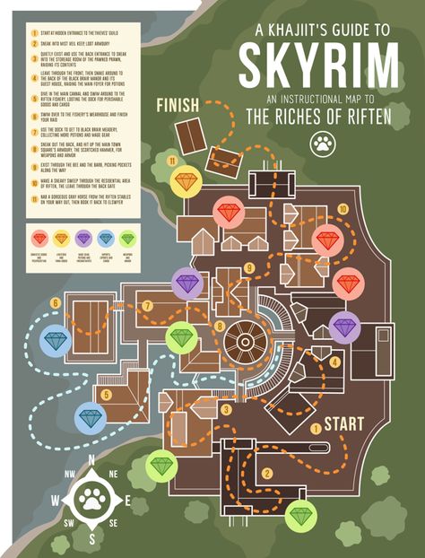 Wayfinding Map of Riften by Chelsea Butts, via Behance Skyrim Tips And Tricks, Skyrim Tips, Skyrim Game, Bubble Popping, Elder Scrolls Games, Elder Scrolls Art, Elder Scrolls Skyrim, Bethesda Games, Elder Scrolls V Skyrim