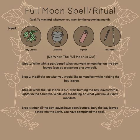 A simple Full Moon Spell/Ritual. I created this illustration based on a pretty popular method of celebrating the Full Moon! Hope everyone… | Instagram Cold Moon Ritual, Witches Ritual, Witch Practice, December Full Moon, Moon Gemini, Hearth Witch, Full Moon Spells, Full Moon Rituals, Divination Witch