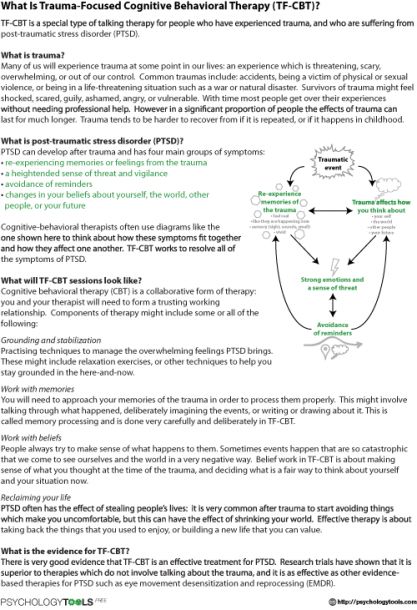 Tf Cbt, Psychology Tools, Counseling Techniques, Cbt Worksheets, Cbt Therapy, Therapy Techniques, Clinical Social Work, Emdr Therapy, Cognitive Behavior