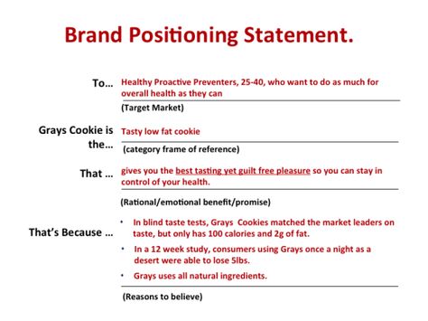 brand-positioning-statement Personal Brand Statement Examples, Positioning Statement, Personal Brand Statement, Brand Positioning Statement, Low Fat Cookies, Personal Branding Strategy, Personal Statement Examples, Personal Mission Statement, Brand Positioning