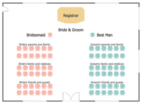 Wedding Ceremony Seating: Who Sits Where? Wedding Floor Plan, Seating Arrangement Wedding, Wedding Ceremony Seating, Bride Friend, Event Planning Decorations, Wedding Reception Seating, Event Planning Checklist, Reception Seating, Seating Chart Template