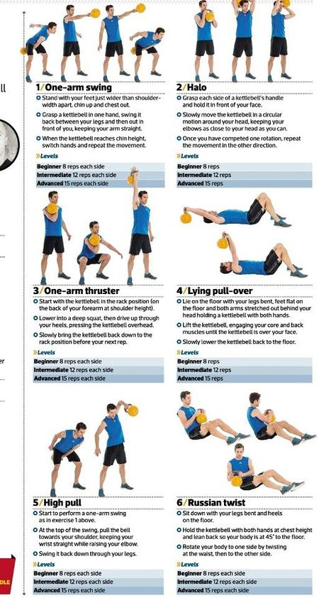 Another Kettlebell workout Kettlebell Boxing Workout, Abb Workouts Kettlebell, Kettlebell Core Workout Men, Single Kettlebell Workout For Men, Around The World Kettlebell, Kettlebell Workout For Men, Kettlebell Circuit Workout, Kettle Bell Workout Men, Kettlebell Core Workout