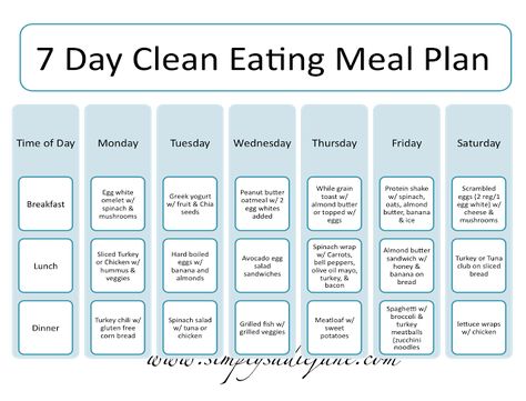 Simply Sadie Jane Clean Eating Diet Plan, Clean Eating Plans, Breakfast Low Carb, Clean Eating Meal Plan, Fitness Video, My Fitness, Diet Vegetarian, Nutrition Education, Clean Eating Diet