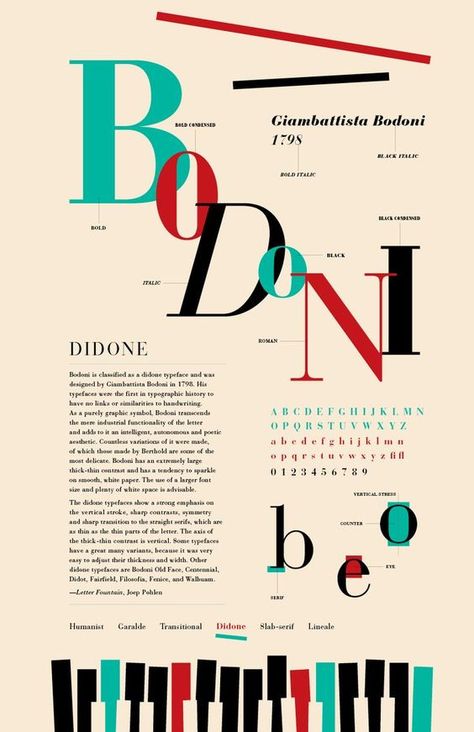 Font #font fonts #fonts blackletter fonts #blackletterfonts blackletter font #blackletterfont 4.733 Number Logos, Music Typography, Typeface Poster, Typographic Poster Design, High Dive, Magazine Layout Inspiration, Blackletter Font, Type Poster, Type Specimen