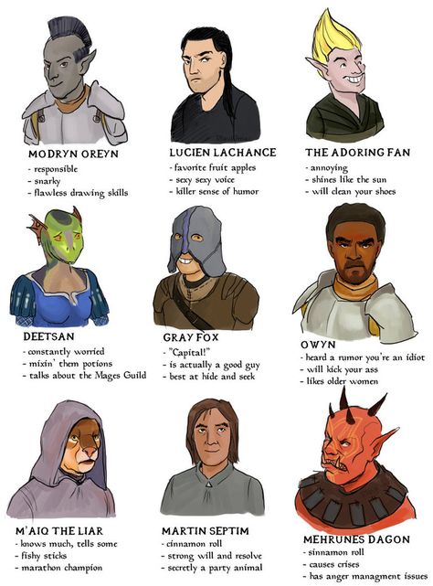 NPCs from oblivion. Elder Scrolls Funny, Skyrim Dragonborn, Skyrim Fanart, Elder Scrolls Oblivion, Elder Scrolls 6, Elder Scrolls Memes, Todd Howard, Elder Scrolls Lore, Elder Scrolls Games