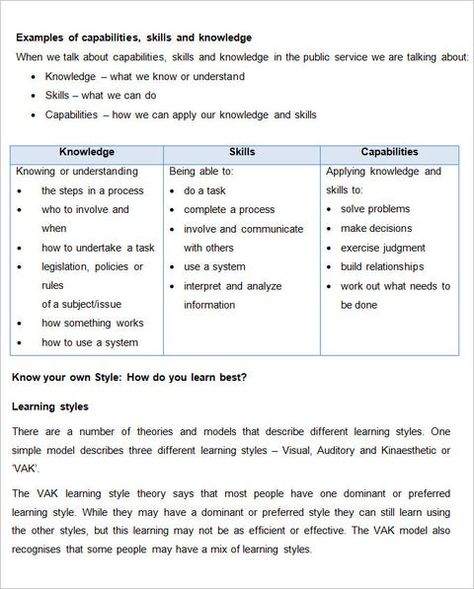 Strategy Map Templates, Hr Strategy Template, Human Resource Management Templates, Hr Ideas, Hr Templates, Hr Strategy, Hr Generalist, Professional Development Plan, Career Development Plan