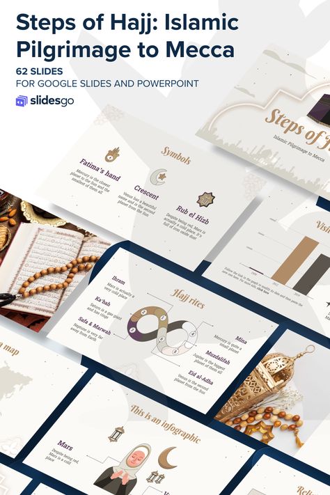 Islamic Template Design, Islamic Ppt Template, Islamic Presentation Design, Pilgrimage To Mecca, Presentation Slides Design, Slides Design, Powerpoint Themes, Power Point Template, Google Slides Themes