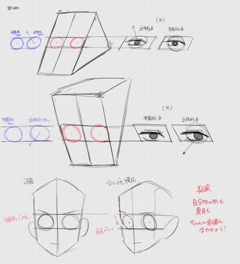 Anime Head Shapes, Portrait Concept Art, Textures Illustration, Manga Portrait, Portrait Concept, Traditional Drawing, Drawing Cartoon Faces, Eye Drawing Tutorials, Free Brushes