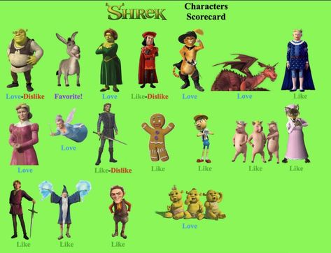 Shrek Characters Costumes, Shrek Characters, Shrek Halloween, Shrek Character, Shrek Party, Halloween Lunch Box, Musical Costumes, Party Characters, Storybook Characters