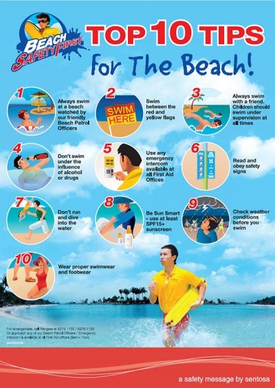 Summer Activities: A Day at the Beach Safety Activities For Kids Preschool, Water Safety Activities, Kids Summer Activities, Beach Safety, Swimming Safety, Summer Safety, Swim Practice, Swim Coach, Kids Safety