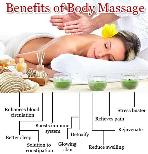 Our goal is to keep the Massages affordable to you that way we can properly meet your needs!!  Call us now! 888.631.7141 or use our link @ http://35dollarmassages.com/ Body Massage Spa, Pregnancy Massage, Body To Body, Massage Center, Swedish Massage, Massage Benefits, Thai Massage, Body Spa, Muscle Body