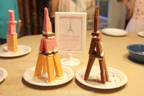 Birthday In Paris, Paris Birthday Theme, Paris Themed Birthday Party, Fancy Nancy Party, French Party, Parisian Party, Paris Birthday Parties, Paris Theme Party, Paris Birthday