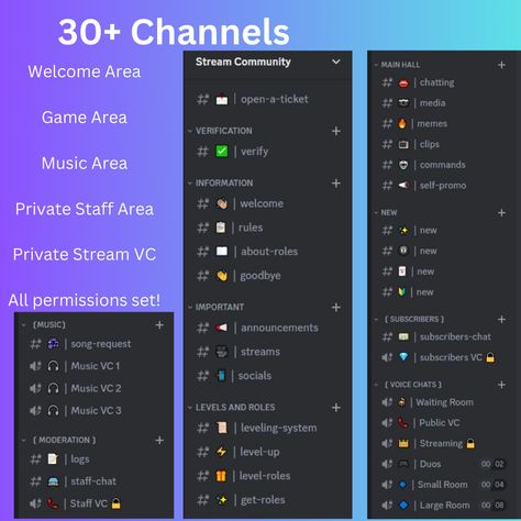 clean basic discord server channels for twitch and youtube streamers #discordideas How To Grow Your Discord Server, Twitch Discord Server, Role Names For Discord, Discord Role Ideas Funny, Art Discord Server Ideas, Gaming Discord Server Ideas, Discord Bots To Use, Free Discord Server Template, Discord Channel Name Ideas