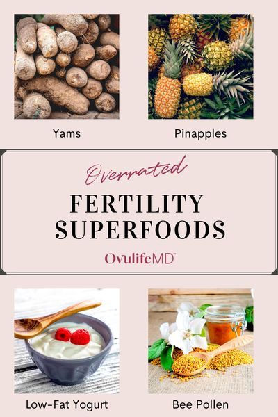 Not all fertility superfoods are created equal when it comes to increasing your chances of getting pregnant. Read on to learn more about the most overrated fertility superfoods and how to upgrade your fertility food choices. | OvulifeMD Fertility Superfoods, Fertility Food, Ttc Tips, Cherry Style, Fertility Smoothie, Fertility Nutrition, Magic Beans, Infant Car Seats, Vegetable Quinoa