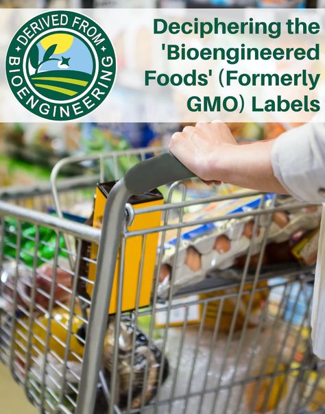 Non Bioengineered Food List, Non Bioengineered Food, Bioengineered Food List, Bioengineered Food, Lunch Meals, Food Meaning, Genetically Modified Food, Prepare For Labor, Gmo Foods