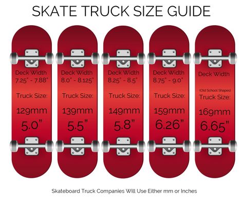 This is a chart to help you match the right skateboard trucks with your deck. Matching Skateboards, Skateboard Size Chart, How To Build A Skateboard, Painted Skateboard Decks, Make A Skateboard, Truck Paint Jobs, Mini Skate, Mini Ramp, Painted Skateboard