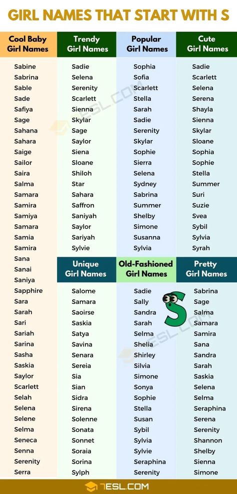 Girl Names that Start with S Unique Name For Girls Rpw, Spanish Names Girl, Name Starting With S, Names With S, English Names Girls, Cool Girl Names, French Girl Names, S Girl Names, Trendy Girl Names