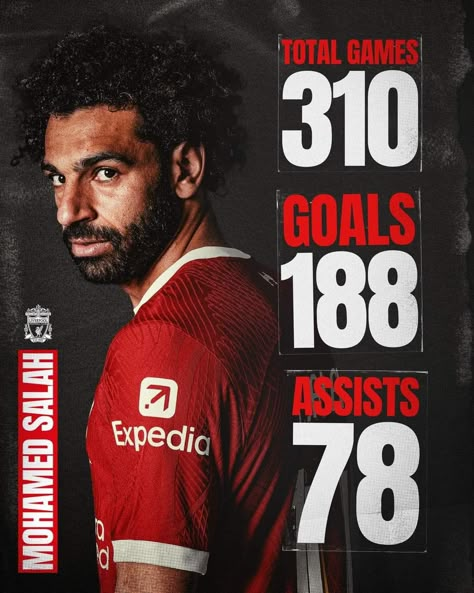 Hustle Design, Football Social Media, Football Graphic Design, M Salah, Salah Liverpool, Project Zero, Sports Design Ideas, Zero 2, Football Posters