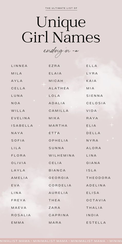 Love the idea of super girly girl names for your little babe? These unique baby names for girls are totally beautiful - from totally modern and new baby names to more traditional and classic girl names - these super cute baby names ending in a have the super feminine feel many expecting mamas are looking for! Feminine Names Aesthetic, Name Ideas Girl, Names For Girls Unique, Girly Girl Names, One Syllable Girl Names, Name For Girl, Classic Girls Names, Pretty Girl Names, Best Girl Names