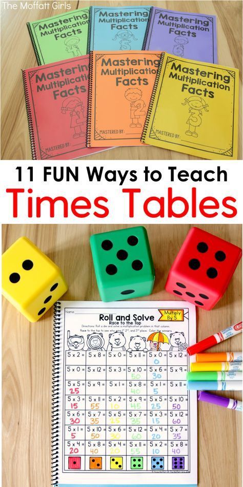 Teach Times Tables, Teaching Multiplication, Math Multiplication, Math Intervention, Math Strategies, Times Tables, Math Tutor, Foundational Skills, Multiplication Facts