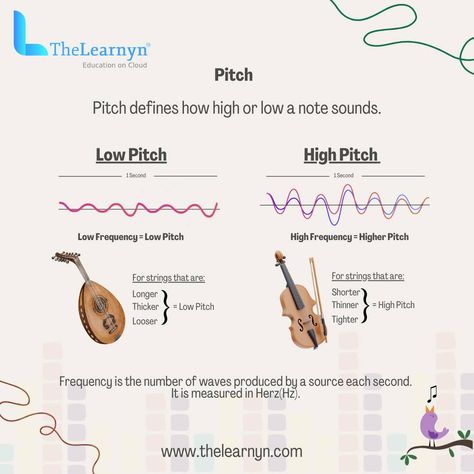 Harmonizing Sound: Amplitude and Pitch Explained !From gentle whispers to thunderous roars, let’s explore the symphony of amplitude and pitch! Amplitude: 🌊 Think of amplitude as sound’s volume knob. It measures the height of sound waves – how loud or soft a sound is. Crank it up, and you’ll feel the bass thump; dial it down, and delicate echoes emerge. Pitch: 🔊 Pitch is the musical staircase – each step a different note. It’s the reason a violin sounds different from a tuba. High-pitched s... Basic English Sentences, High Pitch, Basic English, English Sentences, School Project, Sound Waves, School Projects, Violin, In The Heights